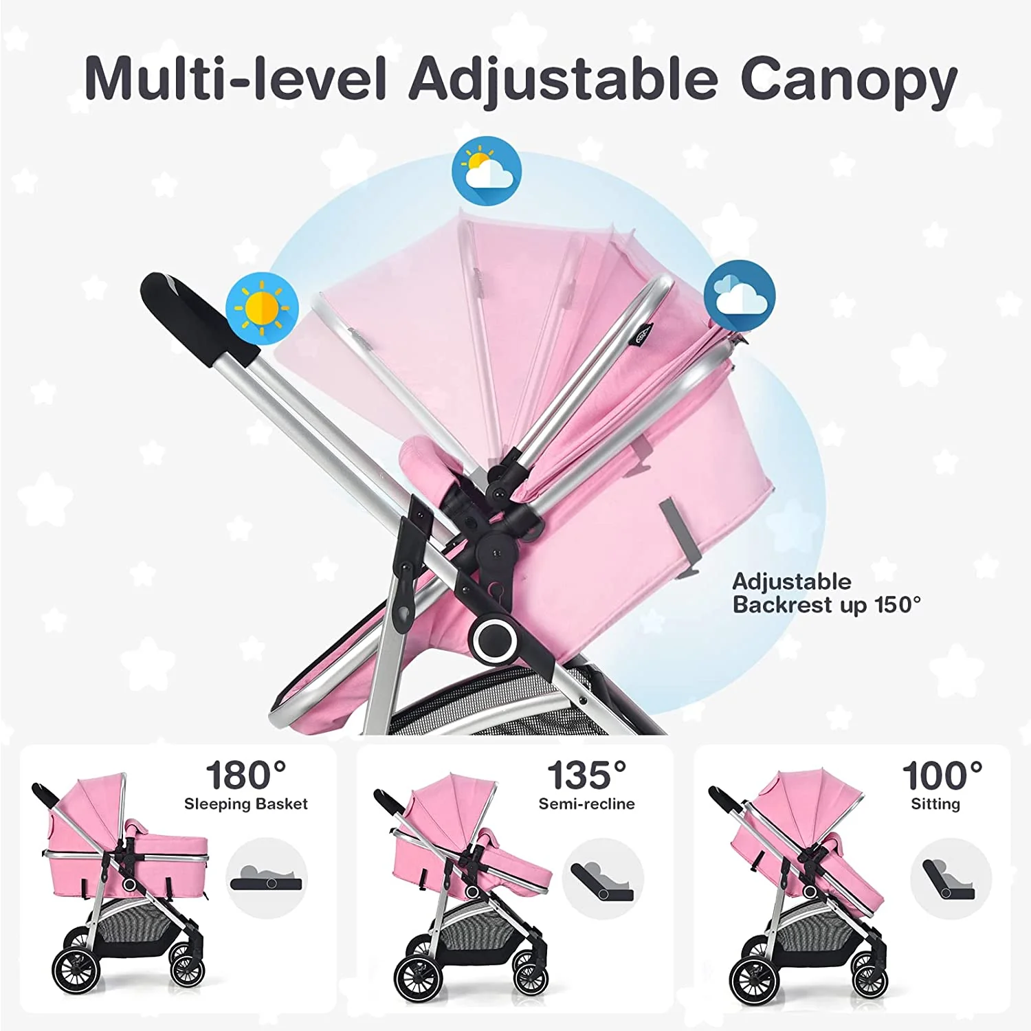 Umwandelbarer Kinderwagen, Hochformat-Kinderwagen mit umkehrbarem Sitz, abnehmbarem Fußsack, verstellbarer Rückenlehne und Verdeck, faltbarer Kinderwagen für Babys von 0–36 Monaten, Rosa