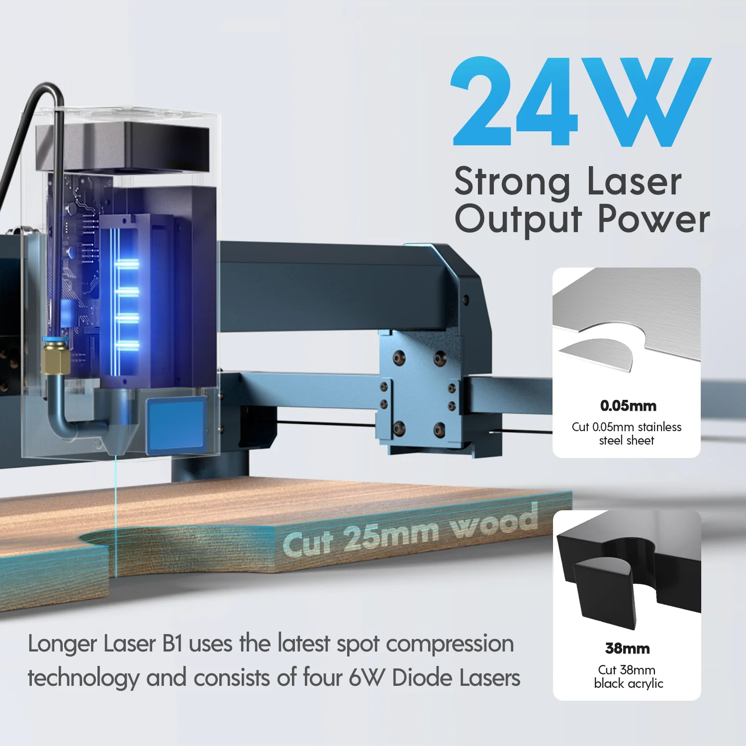 Longer Laser B1 48W Laser Engraver Cutter with Auto Air Assist, Working Speed ​​up to 600MM/S, DIY Laser Engraver for Wood and Metal, Paper, Acrylic, Glass, Leather, Working Area 17.72x17.32 Inch