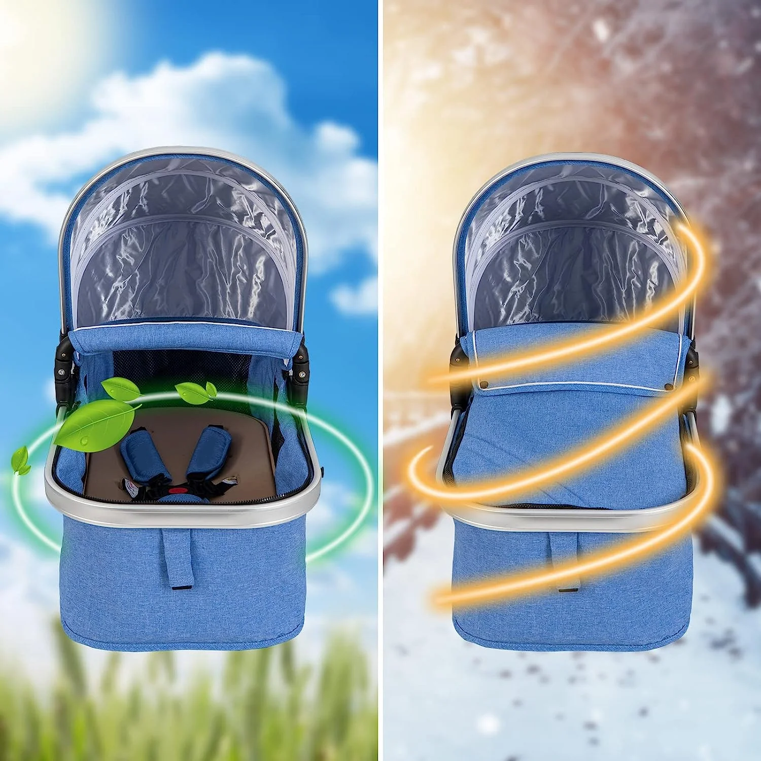 Kinderwagen, 2-in-1 umwandelbarer Liegewagen mit Stubenwagen, faltbarer Kinderwagenwagen mit 5-Punkt-Gurt, inklusive Getränkehalter, Fußabdeckung, Wickeltasche, Aluminiumstruktur, Khaki