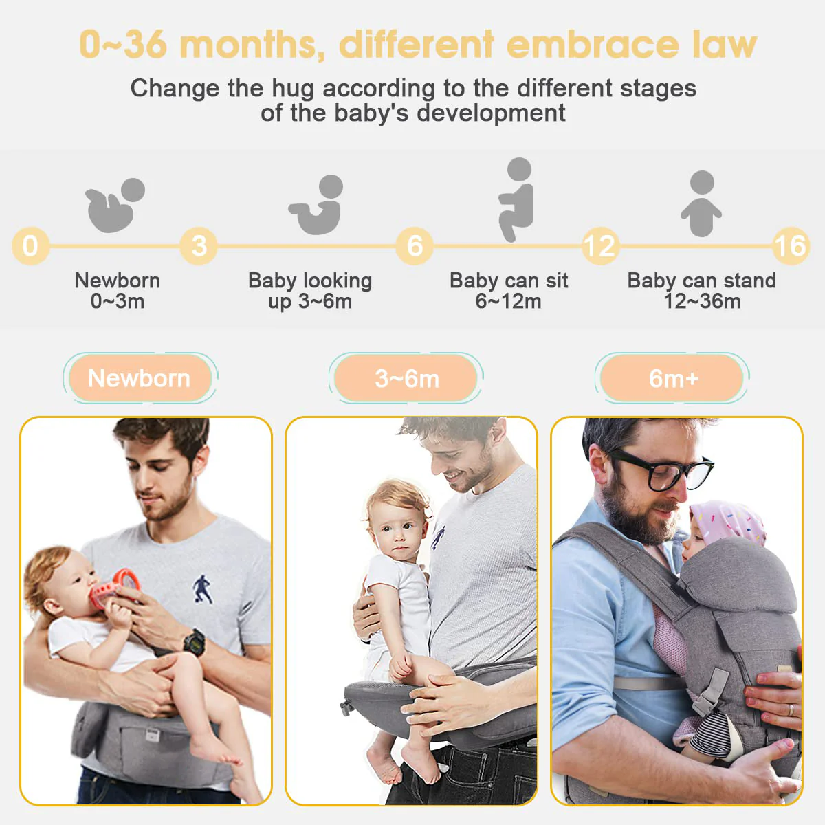 Baby – Tragehilfe, 6-in-1-Babytrage mit Taillenhocker, Babytrage mit Hüftsitz zum Stillen, Einheitsgröße – passend für Neugeborene, Säuglinge und Kleinkinder (blau)