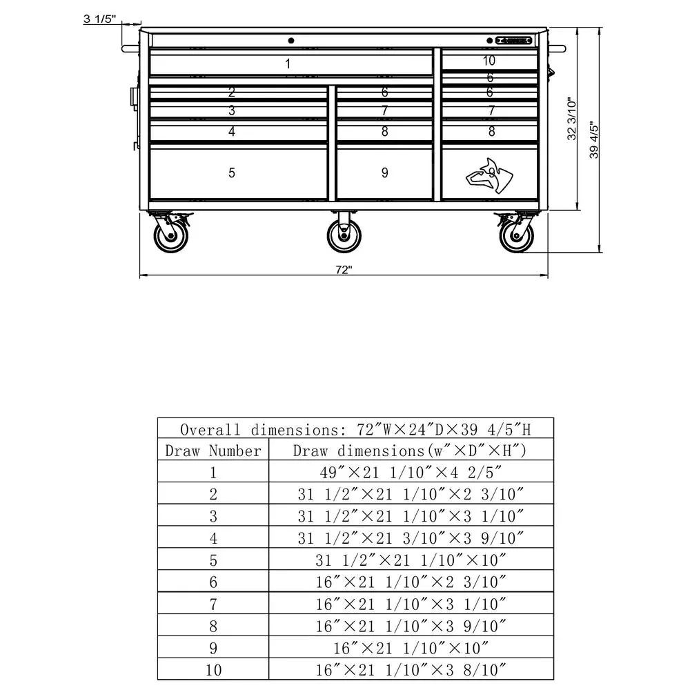 HEAVY-DUTY 72 IN W 15-DRAWER, DEEP TOOL CHEST MOBILE WORKBENCH IN MATTE BLACK MIT STAINLESS STEEL TOP UND DUAL LOCKS