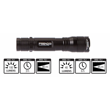 Black Maglite® Minimag AAA - Pocket Flashlight