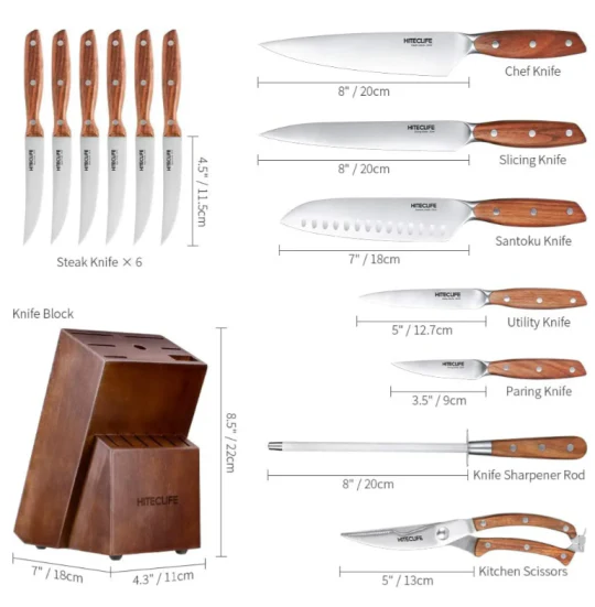 Zeitlich begrenzte Aktion, 121-teiliges Kitchen Spree-Angebot, das alle Bedürfnisse der Küche erfüllt