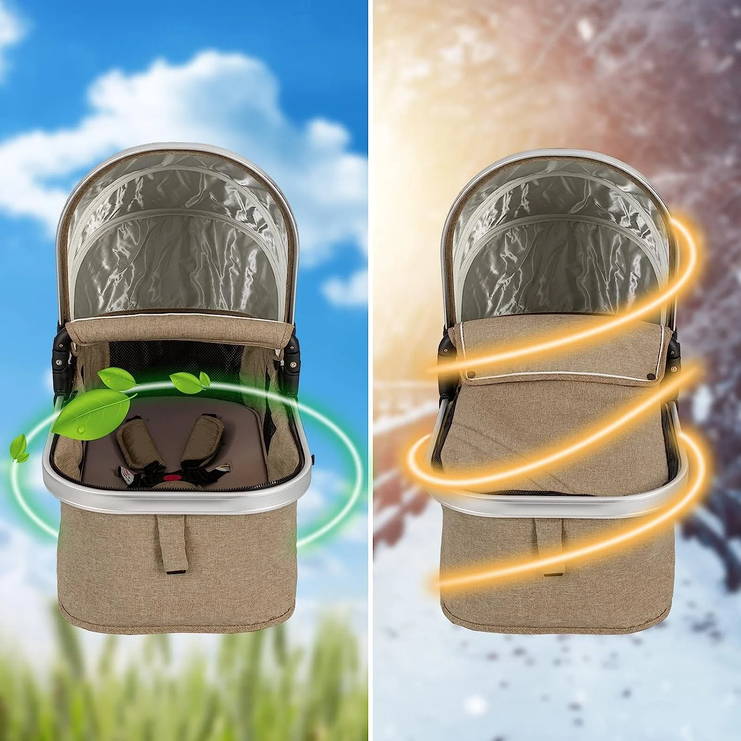 Kinderwagen, 2-in-1 umwandelbarer Liegewagen mit Stubenwagen, faltbarer Kinderwagenwagen mit 5-Punkt-Gurt, inklusive Getränkehalter, Fußabdeckung, Wickeltasche, Aluminiumstruktur, Khaki