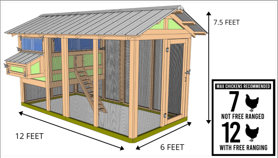 Chicken Coop im Freien - 6'x12'x7.5'