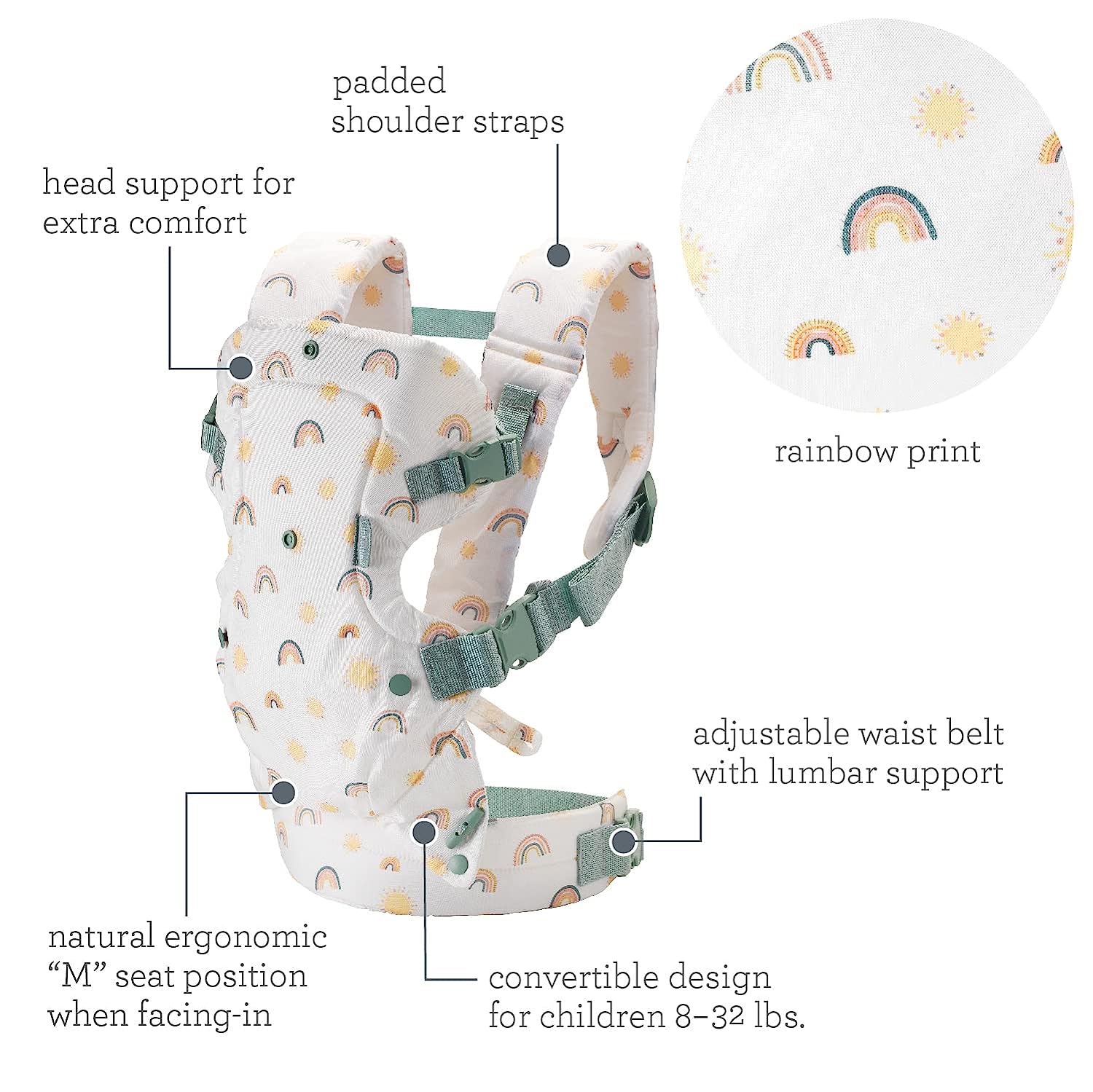 Fortschrittliche 4-in-1-Trage – Ergonomisch, umwandelbar, mit der Vorderseite nach innen und nach außen gerichtet, auf der Vorder- und Rückseite für Neugeborene und ältere Babys mit einem Gewicht von 3,6 bis 15,6 kg