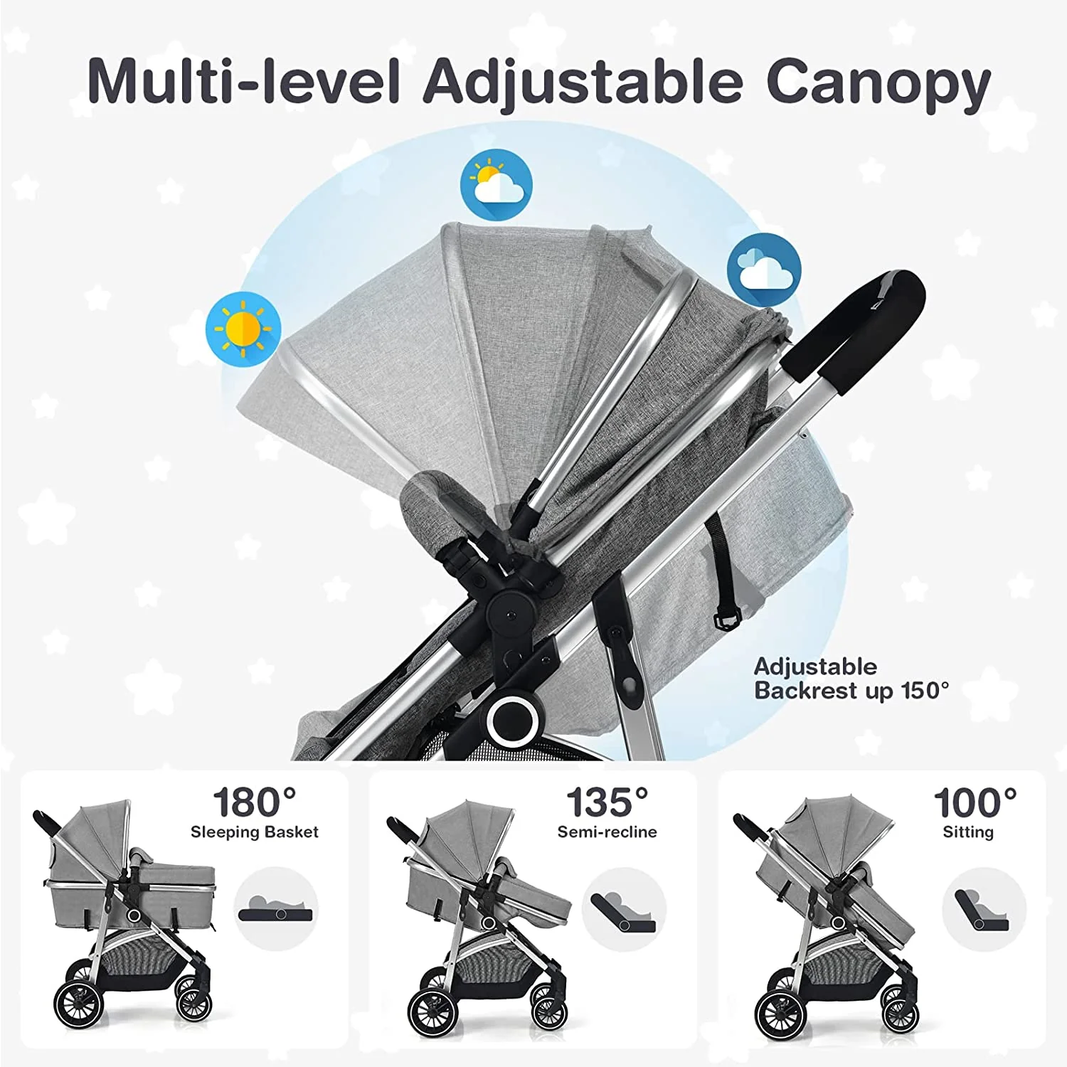 Umwandelbarer Kinderwagen, Hochformat-Kinderwagen mit umkehrbarem Sitz, abnehmbarem Fußsack, verstellbarer Rückenlehne und Verdeck, faltbarer Kinderwagen für Babys von 0–36 Monaten, Rosa
