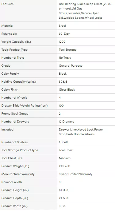 36 IN. W 12-DRAWER, DEEP-COMBINATION TOOL CHEST UND CABINET SET IN GLOSS BLACK