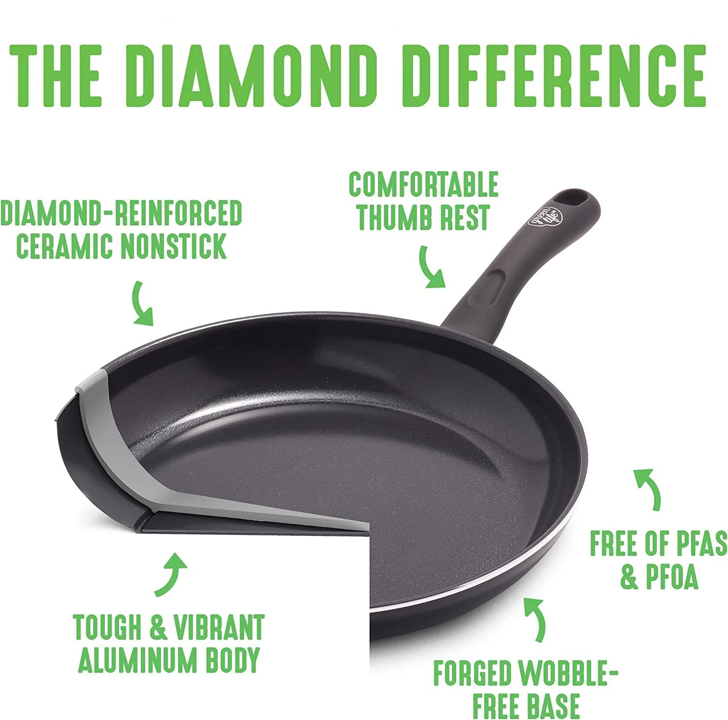 Soft Grip Diamond Healthy Ceramic Antihaftbeschichtung, 13-teiliges Kochgeschirr-Set aus Töpfen und Pfannen, PFAS-frei, spülmaschinenfest, Schwarz