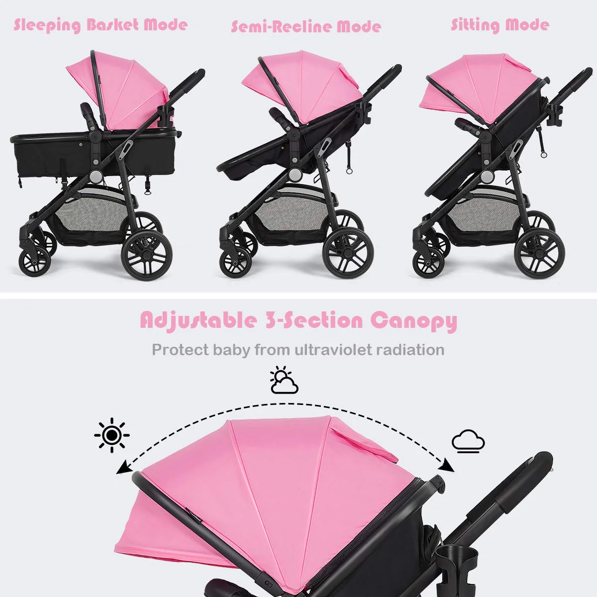 Kinderwagen, umwandelbarer Hochformat-Kinderwagen mit Stubenwagen, verstellbares Verdeck und Rückenlehne, Aufbewahrungskorb, Getränkehalter, faltbarer Kinderwagen für Neugeborene (Rosa)