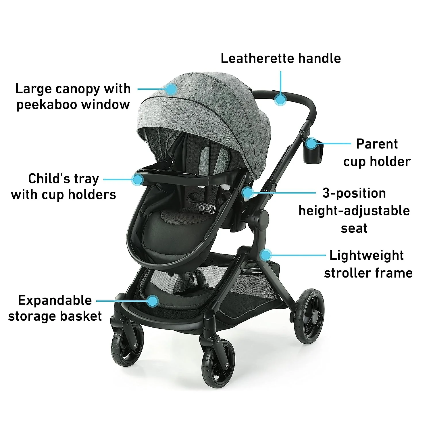 Modes Pramette Kinderwagen, Kinderwagen mit echtem Kinderwagenmodus, umkehrbarem Sitz, einhändig klappbar, zusätzlicher Stauraum, Kindertablett, Pierce