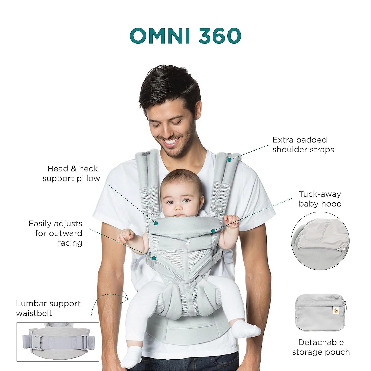 360-Grad-Babytrage für Neugeborene bis Kleinkinder mit Lendenwirbelstütze und Cool-Air-Mesh (3,5–25 kg), Perlgrau