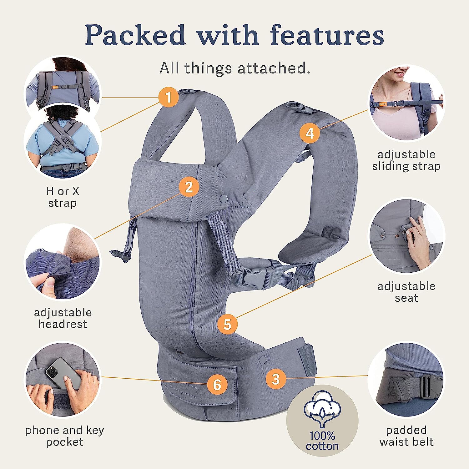 Babytrage für Neugeborene bis Kleinkinder – alle Positionen Babytrage, Babytrage-Rucksack und Baby-Vordertrage mit verstellbarem Sitz, ergonomische Babytrage, 3,3–15,6 kg (Marineblau)